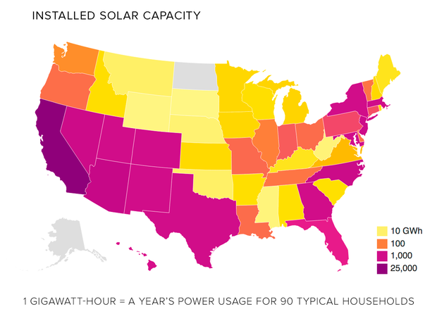 installed-solar.png