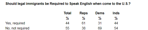 immigrants-english.png