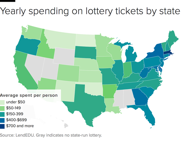 odds of winning the mega millions lotto