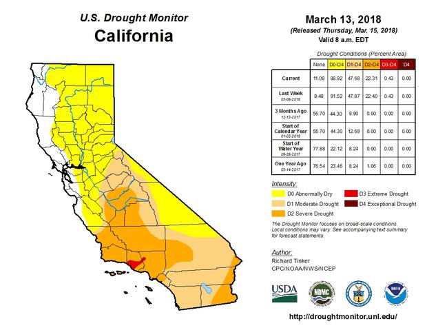 California drought map, March 13, 2018 