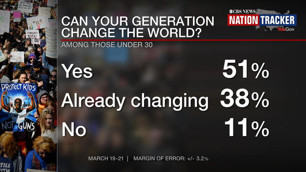 tracker-change-world.jpg