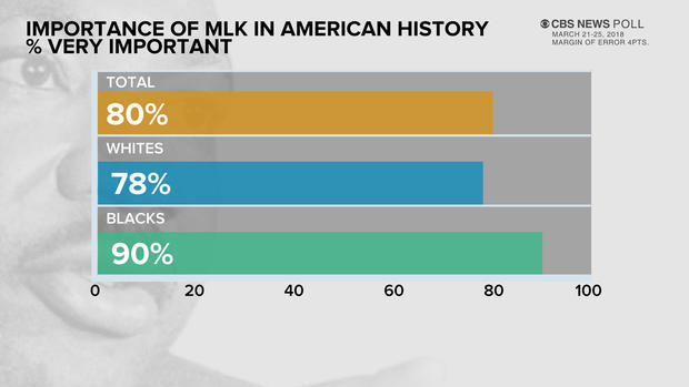 mlk-poll-01-1.jpg
