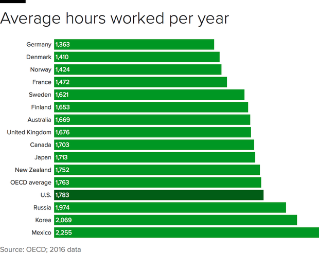hours-country.png