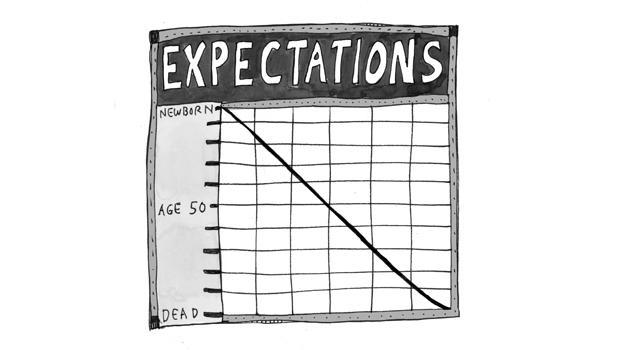 roz-chast-expectations-620.jpg 
