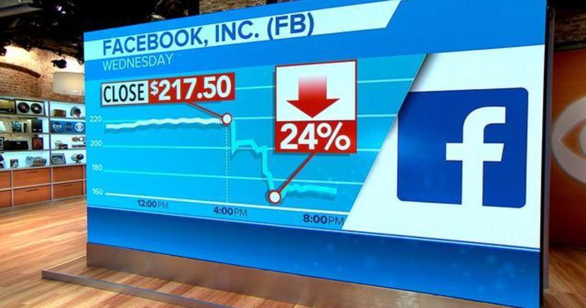 What's behind Facebook's 150B market value plunge? CBS News