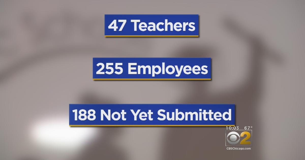 Many Substitute Teachers Fill CPS Classrooms, Hundreds Of CPS Employees