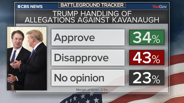 bt-poll-trump-handling.jpg