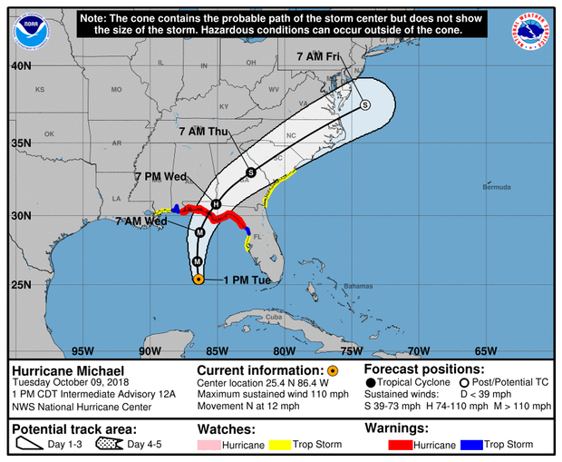 Hurricane Michael 2018: Path toward Florida Panhandle as Category 2 ...