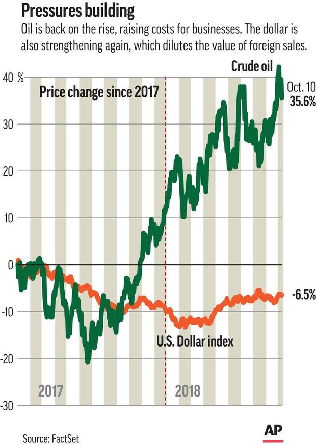earnings-2.jpg