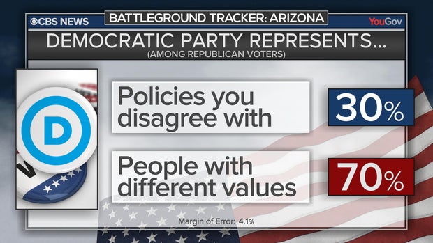 bt-poll-dem-represents.jpg 