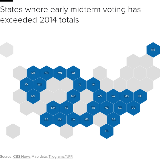early vote totals early vote totals