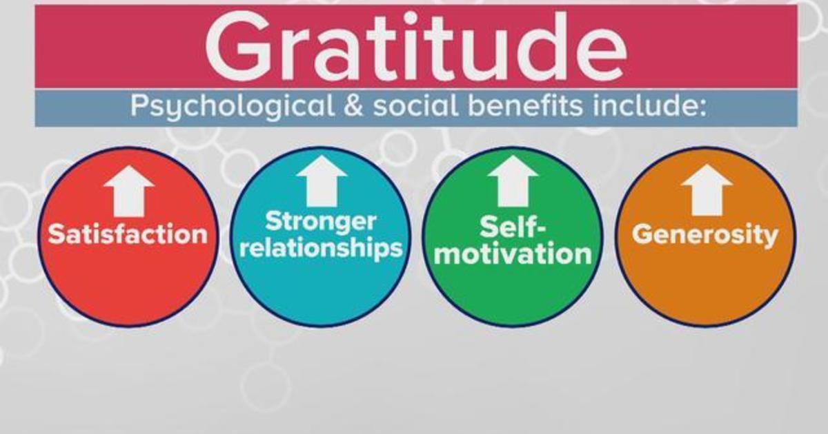 How gratitude can improve your health, happiness and relationships
