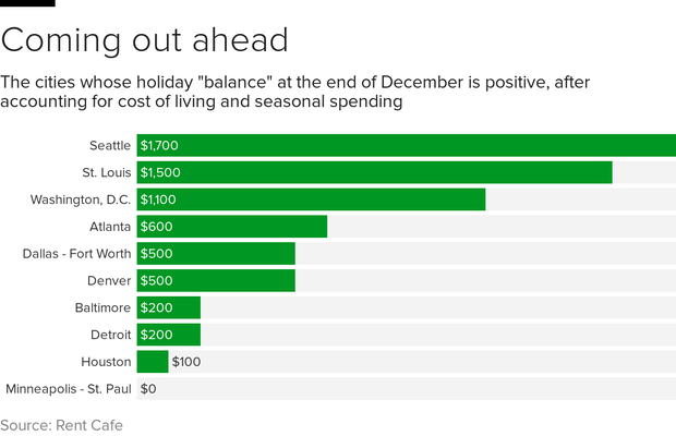 holiday-pos.png