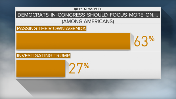 12-dems-focus-all.png
