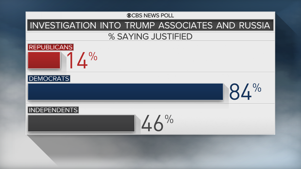 11a-russia-justified-by-party.png