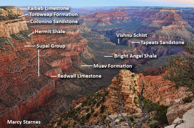 Nature up close: A Grand Canyon geology lesson - CBS News