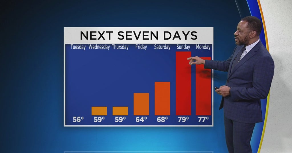 Pittsburgh Weather April To Bring Warmer Temperatures, More Sunshine