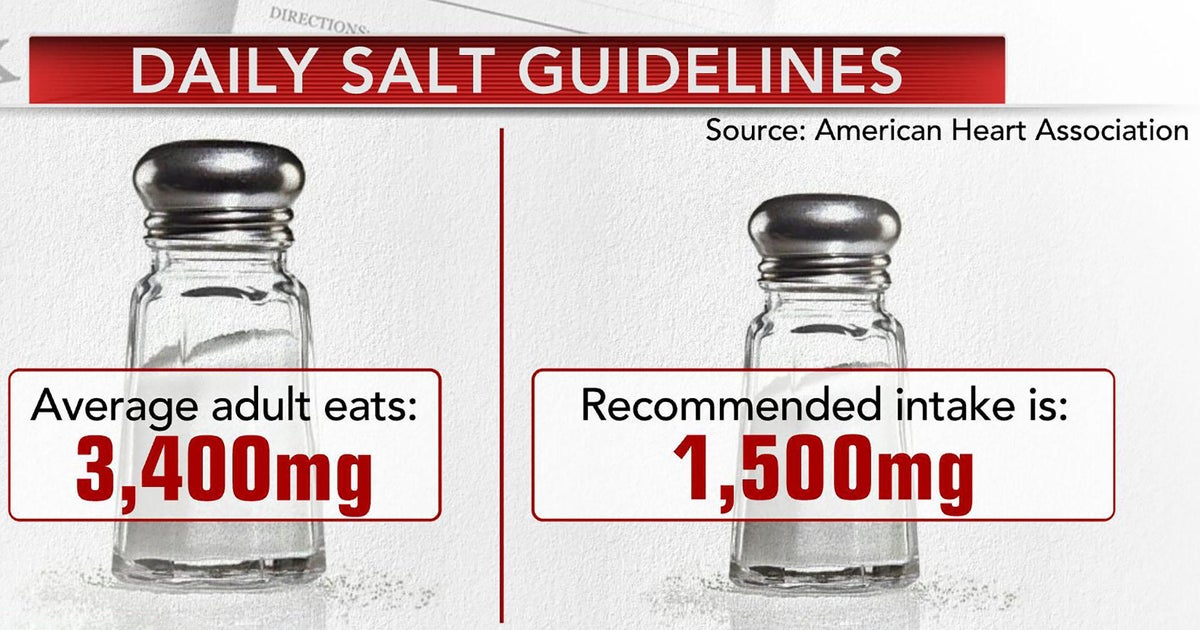 New study reveals eating too much sodium is No. 1 risk for dietrelated