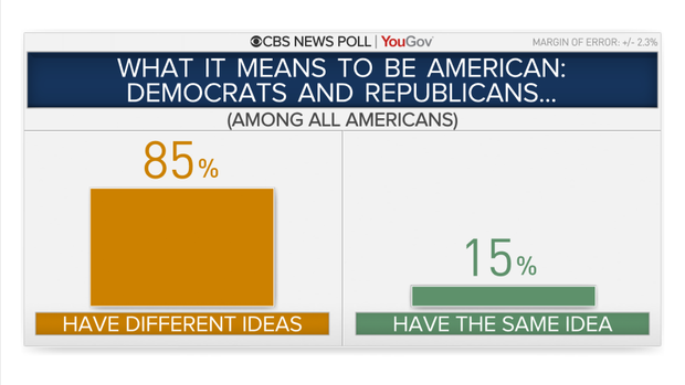 5136-diff-ideas-american.png