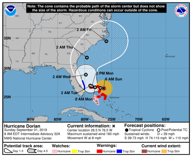 Hurricane Dorian Updates Category 4 Storm Shifts Toward North Carolina South Carolina Georgia - hurricane warning roblox id