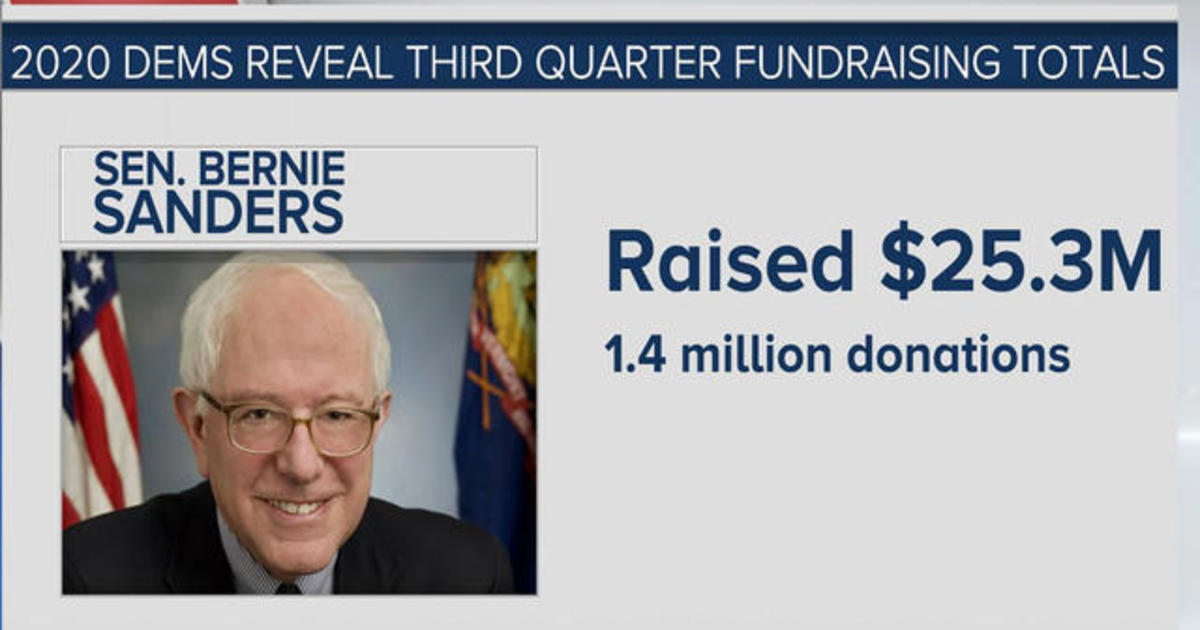 Elizabeth Warren Fundraising Numbers Warren Raises 24 6 Million