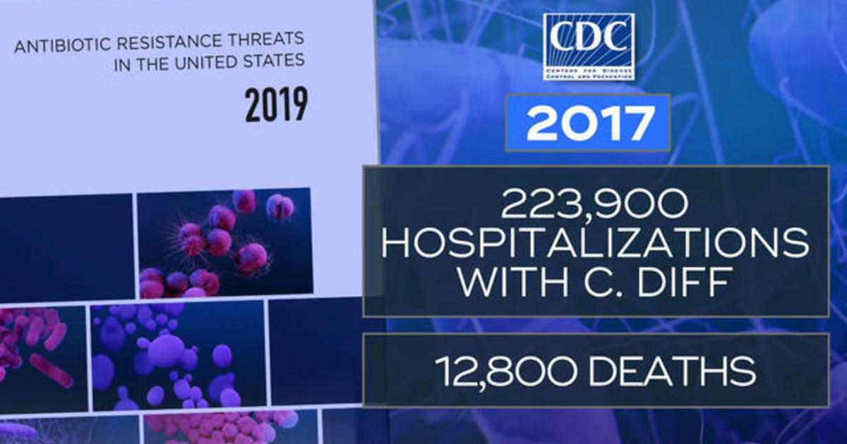 Cdc Report Warns Of 2 New Potentially Deadly Superbugs Cbs News 