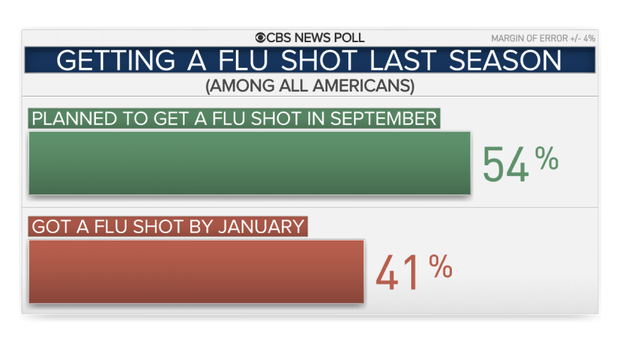 flu3.png