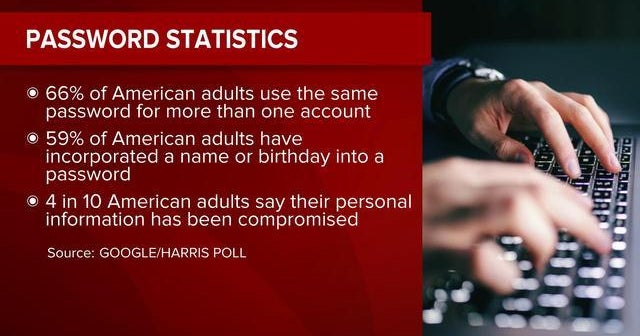 Google checks passwords against compromised data CBS News