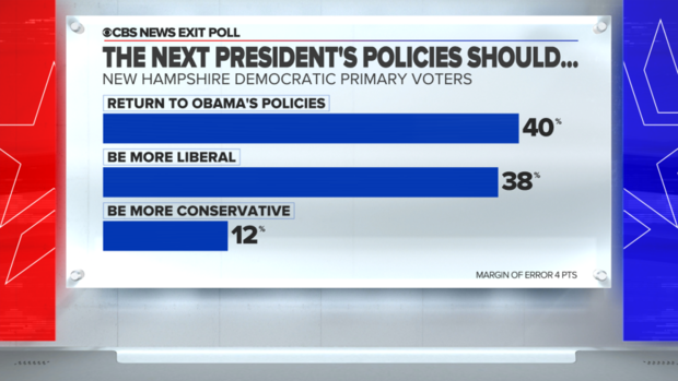 new-hampshire-exit-poll-policies.png 