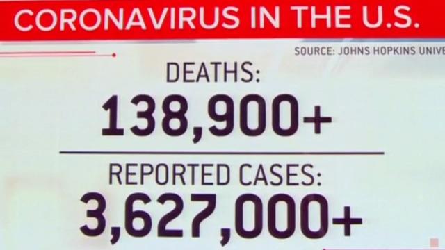 Florida Counties Impose Curfews As Coronavirus Cases Spike Cbs News