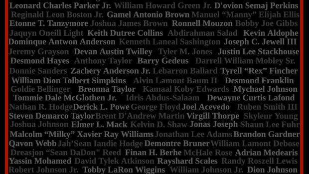 Police in the U.S. killed 164 Black people in the first 8 months of 2020. These are their names. (Part II: May-August) 