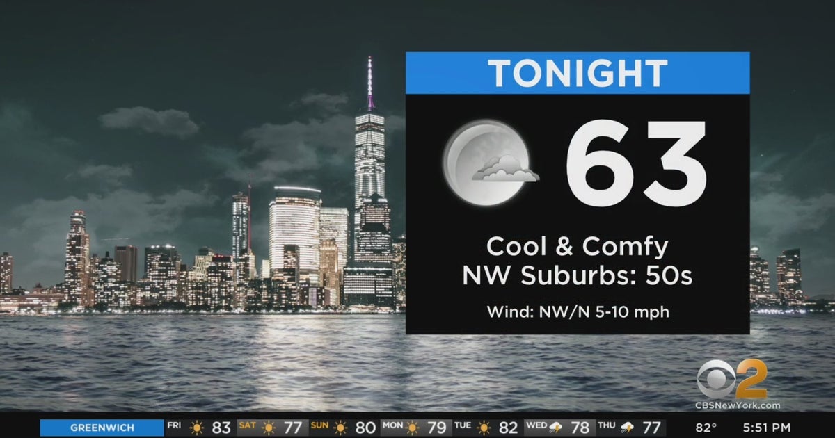 New York Weather CBS2's 9/4 Friday Night Forecast CBS New York