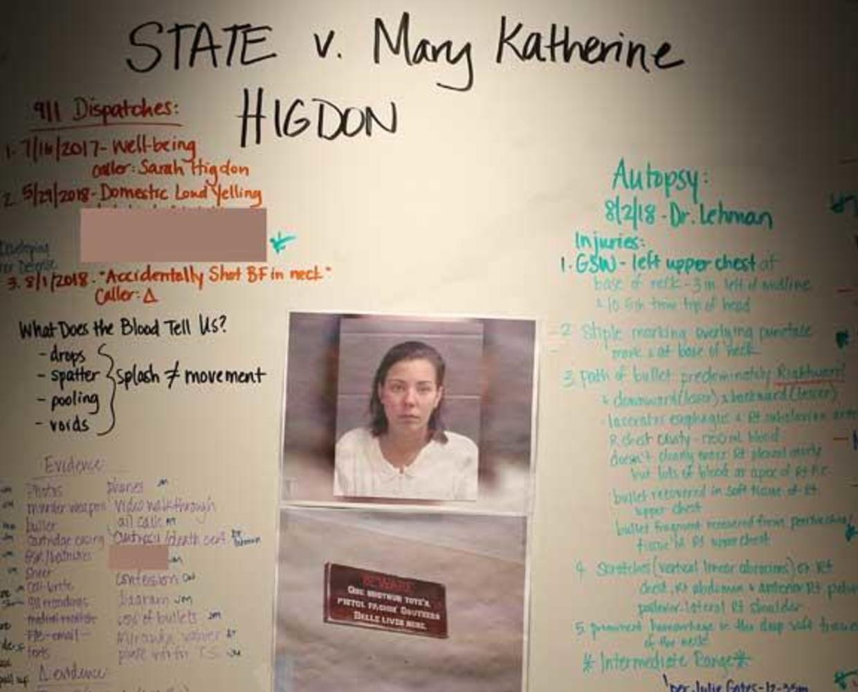 Evidence photos in the case against Mary Katherine Higdon CBS News