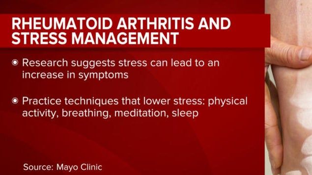 Rheumatoid Arthritis: How To Manage Symptoms With Wellness Techniques - Cbs  News