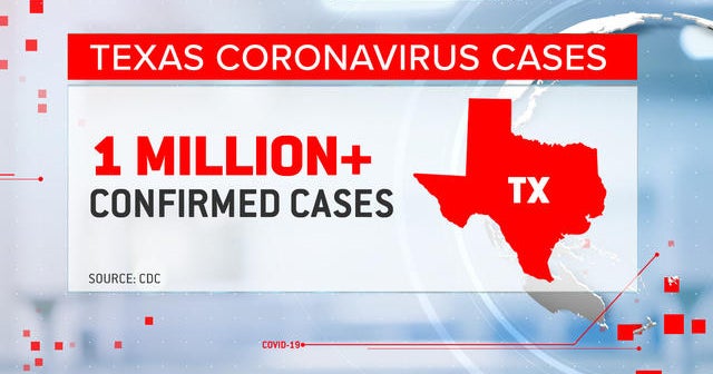 Texas grapples with surge of COVID19 cases CBS News