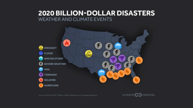 cbsn-fusion-us-breaks-record-for-billion-dollar-weather-and-climate-disasters-in-2020-thumbnail-623333-640x360.jpg 