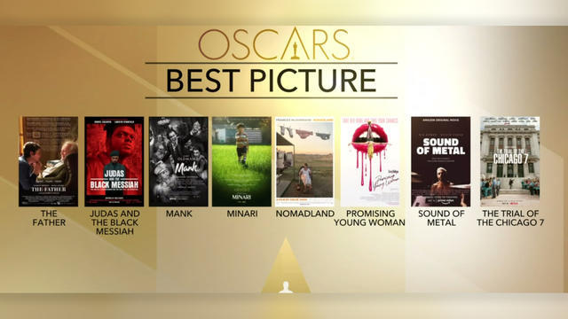 Mank Leads Oscar Nominations With 10 Read The Complete List