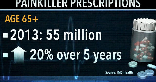Seniors and prescription medications: More than 300,000 seniors addicted, investigation finds