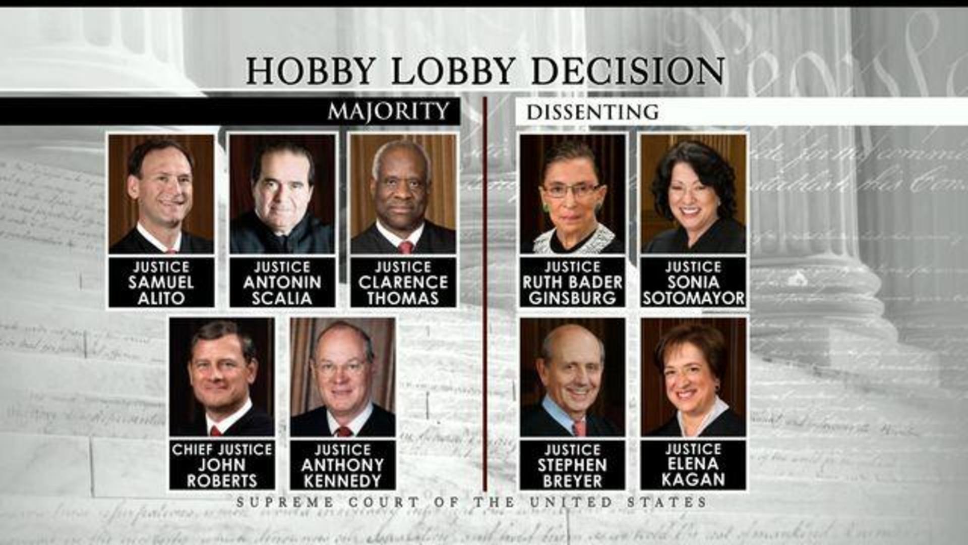 SCOTUS exempts Hobby Lobby from covering birth control in health plans -  CBS News