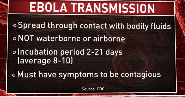 Five myths about the Ebola virus