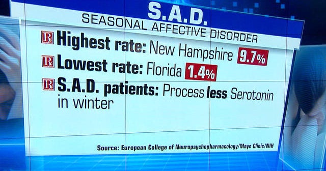 What causes the winter blues?