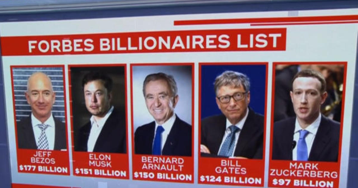 The Wealthiest Billionaire In Every U S State 2022 Home Audio News ...