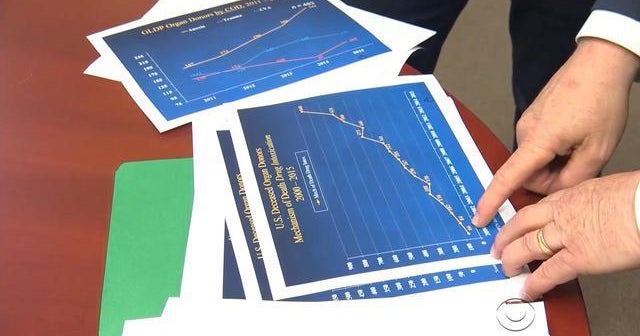 Organ donations on the rise from overdose deaths