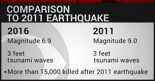 Earthquake rattles Japan