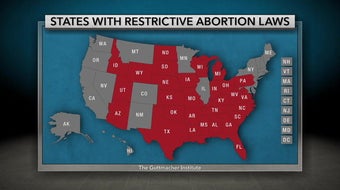 The battle over Roe v. Wade 