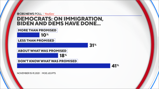 dems-immigration-promised.png 