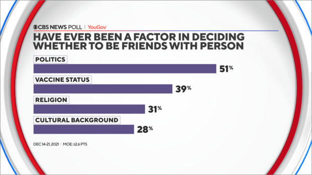 friendship-factors.png 