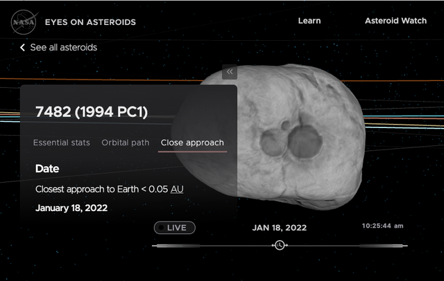 A Potentially Hazardous Asteroid More Than Twice The Size Of The Empire State Building Will Make Close Pass By Earth Cbs News