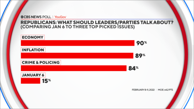 top-issues-jan6.png 