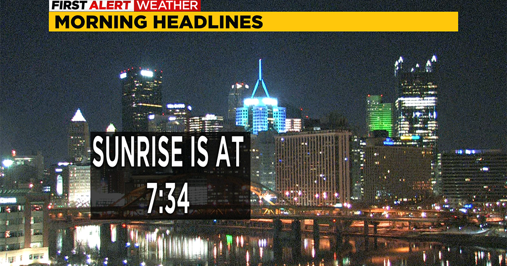 The Importance Of Daylight Saving Time And The Impact On Sunrise Times